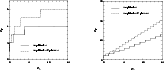 \begin{figure}
\par\includegraphics[width=6.2cm,clip]{fig6a.eps}\hspace*{2cm}
\includegraphics[width=6.2cm,clip]{fig6b.eps} \end{figure}