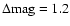 $\Delta\mbox{mag} = 1.2$