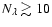 $\ensuremath{N_\lambda}\gtrsim 10$
