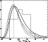 \begin{figure}
\resizebox{\hsize}{!}{\includegraphics[clip]{3369.f6.eps}}\end{figure}