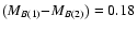 $\left(M_{B(1)}{-}M_{B(2)}\right)=0.18$