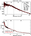 \begin{figure}
\par\includegraphics[angle=90,width=8.8cm,clip]{a3317f2_col.ps}
\end{figure}