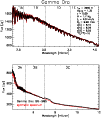 \begin{figure}
\par\includegraphics[width=8.8cm,clip]{aah3317new/h3317f4_col.eps}
\end{figure}