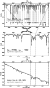 \begin{figure}
\par\includegraphics[angle=90,width=8.8cm,clip]{h3317f6_bw.ps}
\end{figure}