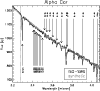 \begin{figure}
\par\includegraphics[angle=90,width=8.8cm,clip]{h3317f8_bw.ps}
\end{figure}