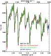 \begin{figure}
\par\includegraphics[angle=90,width=8.8cm,clip]{h3317f18_col.eps}
\end{figure}