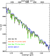 \begin{figure}
\par\includegraphics[angle=90,width=8.8cm,clip]{h3317f19_col.eps}
\end{figure}
