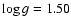 $\log g =
1.50$