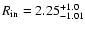 $R_{\rm in}= 2.25^{+1.0}_{-1.01}$