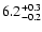 $\rm 6.2^{+0.3}_{-0.2}$