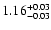 $\rm 1.16^{+0.03}_{-0.03}$