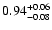 $\rm0.94^{+0.06}_{-0.08}$