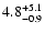 $\rm 4.8^{+5.1}_{-0.9}$