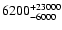 $\rm 6200^{+23000}_{-6000}$