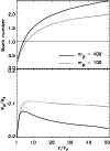 \begin{figure}
\par\includegraphics[width=8.8cm,clip]{h3906f8.eps}\end{figure}