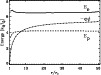 \begin{figure}
\par\includegraphics[width=8.8cm,clip]{h3906f2.eps}\end{figure}