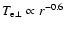 $T_{\rm e\perp}\propto r^{-0.6}$
