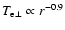 $T_{\rm e\perp}\propto r^{-0.9}$