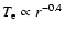 $T_{\rm e}\propto r^{-0.4}$