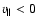 $v_\parallel<0$