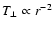 $T_\perp \propto r^{-2}$