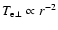 $T_{\rm e\perp} \propto r^{-2}$
