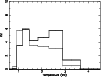 \begin{figure}
\par\includegraphics[angle=-90,width=8.8cm,clip]{h4024F5.ps}
\end{figure}