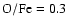 $\rm O/Fe=0.3$
