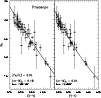 \begin{figure}
\par\includegraphics[width=8.8cm,clip]{h4120f5.ps}
\end{figure}