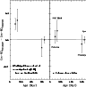 \begin{figure}
\par\includegraphics[width=8.8cm,clip]{h4120f8.ps}
\end{figure}