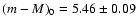 $(m-M)_{0} = 5.46 \pm 0.09$