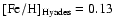 ${\rm [Fe/H]_{Hyades}}=0.13$
