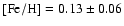 ${\rm [Fe/H]} = 0.13 \pm 0.06$