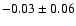 $-0.03\pm0.06 $