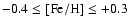 $-0.4 \leq {\rm [Fe/H]} \leq +0.3$