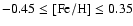 $-0.45 \leq {\rm [Fe/H]} \leq 0.35$