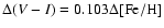$\Delta(V-I) = 0.103 \Delta {\rm [Fe/H]}$