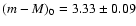 $(m-M)_{0} = 3.33 \pm 0.09$