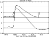 \begin{figure}
\par\includegraphics[width=8.8cm,clip]{h4156-fig1.ps}\end{figure}