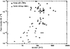 \begin{figure}
\par\includegraphics[width=8.8cm,clip]{h4156-fig2.ps}\end{figure}