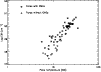 \begin{figure}
\par\includegraphics[width=8.8cm,clip]{h4156-fig3.ps}\end{figure}