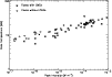\begin{figure}
\par\includegraphics[width=8.8cm,clip]{h4156-fig4.ps}\end{figure}