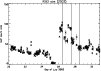 \begin{figure}
\par\includegraphics[width=8.8cm,clip]{h4217_fig2.ps}
\end{figure}