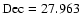 $\rm Dec=27.963$