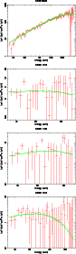 \begin{figure}\par\includegraphics[angle=-90,width=7.3cm,clip]{2820_GRB010928.ps...
...\par\includegraphics[angle=-90,width=7.3cm,clip]{2820_GRB011212.ps} \end{figure}