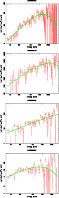 \begin{figure}\par\includegraphics[angle=-90,width=7.3cm,clip]{2820_GRB020331.ps...
...\par\includegraphics[angle=-90,width=7.3cm,clip]{2820_GRB020801.ps} \end{figure}