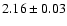$2.16 \pm 0.03$