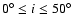 $0^\circ \le i \le 50^\circ$