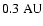 $0.3~\rm AU$