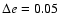 $\Delta e = 0.05$
